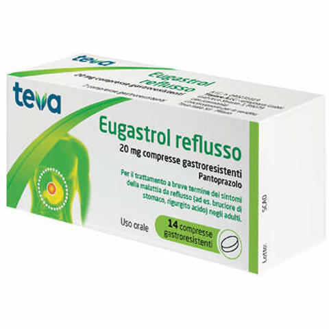 20 Mg Compresse Gastroresistenti14 Compresse In Blister Al/al