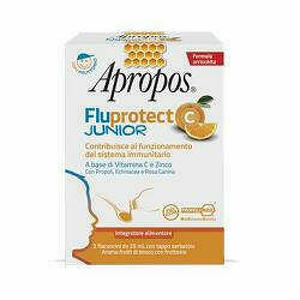 Apropos - Apropos Fluprotect C Junior 50ml